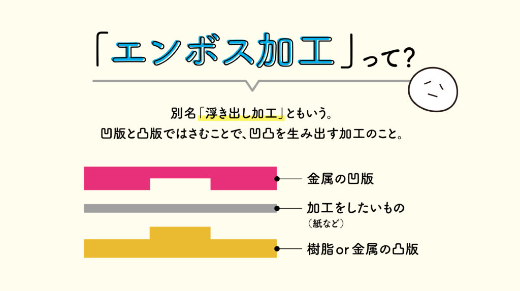 プロたんの工場見学 プログラフ株式会社