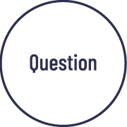 Question